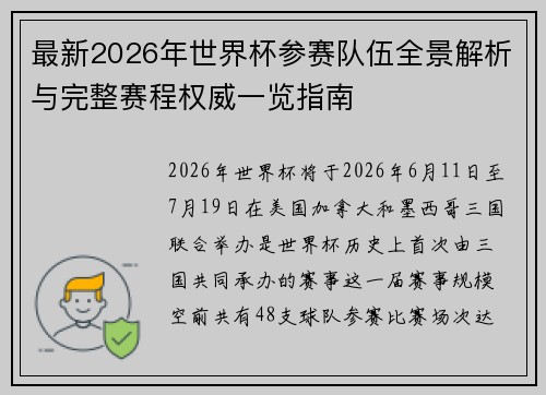 最新2026年世界杯参赛队伍全景解析与完整赛程权威一览指南
